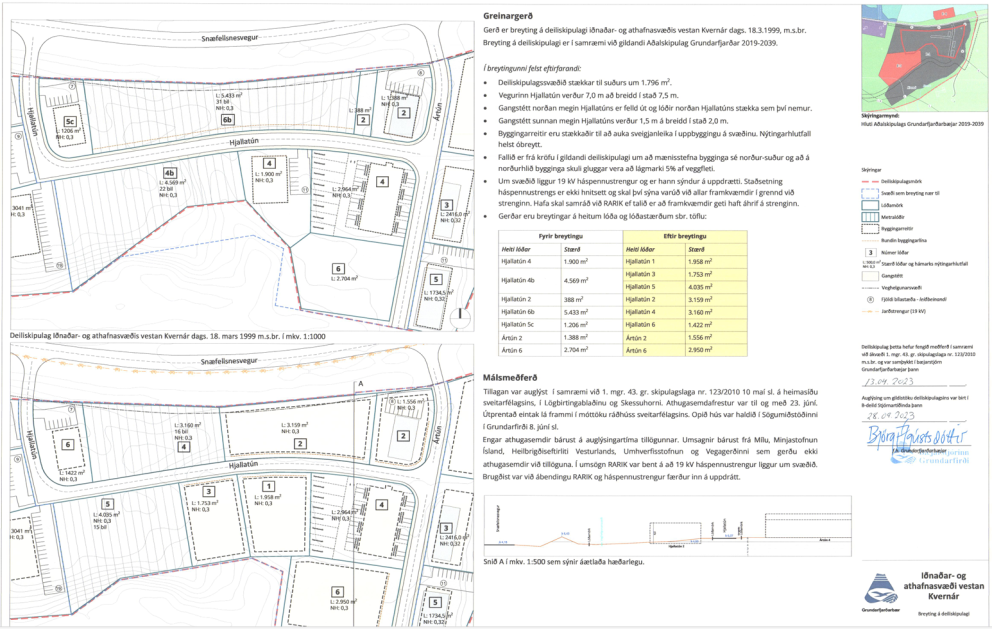 Deiliskipulag við iðnaðar- og athafnarsvæði vestan Kvernár