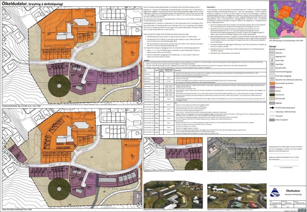 Deiliskipulag Ölkeldudals