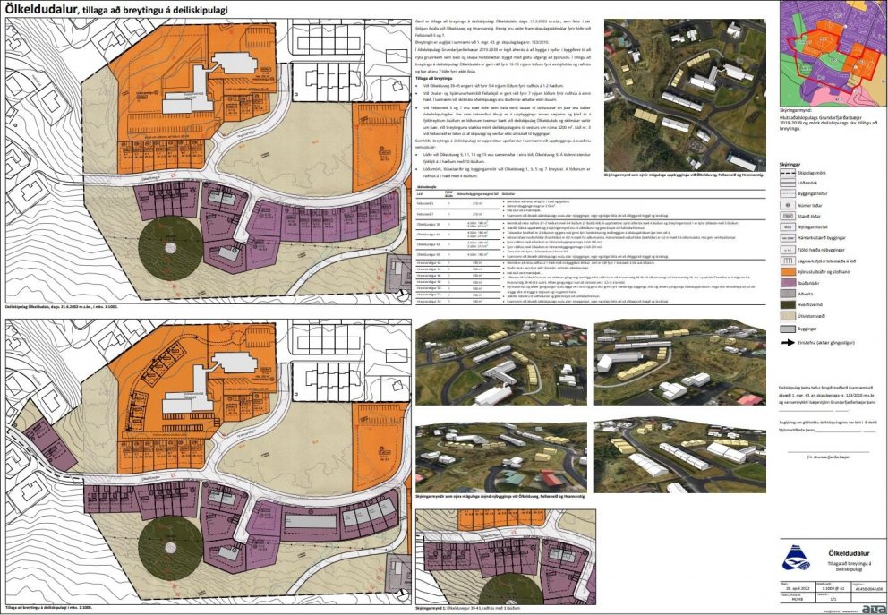 Tillaga að breytingu á deiliskipulagi Ölkeldudals í Grundarfjarðarbæ